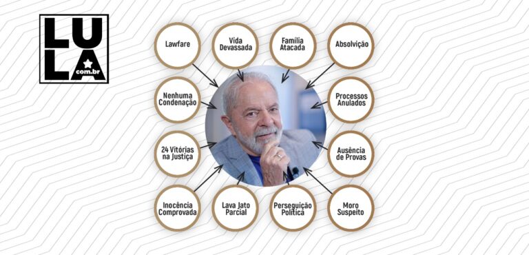 A inocência de Lula, ponto a ponto