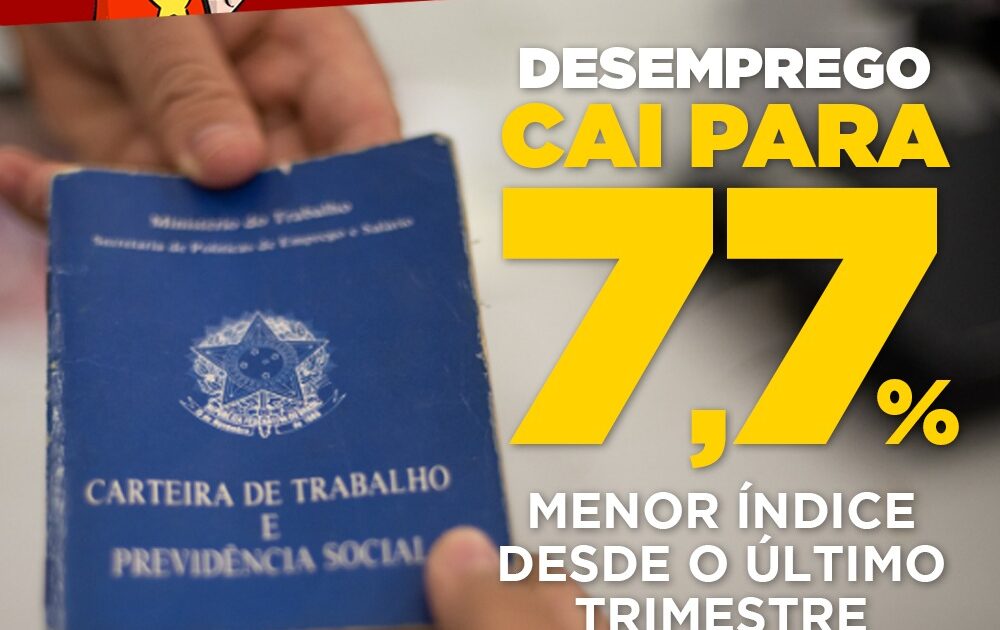Taxa de desemprego cai no Brasil e é a menor desde 2015